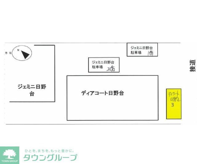 その他　★お部屋探しは株式会社タウンハウジング東京まで★