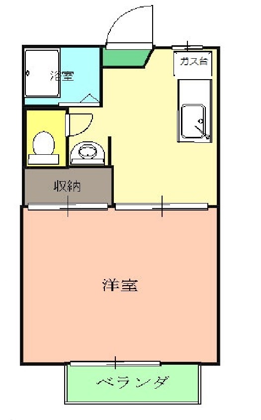 フレグランス船岡Ｃの間取り
