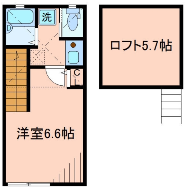 BP田端の間取り