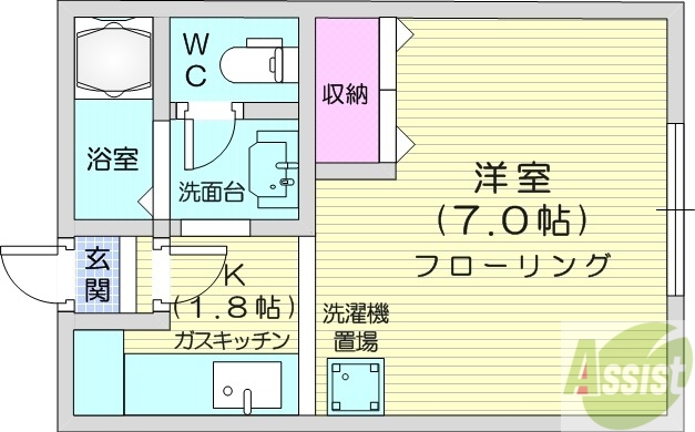 札幌市北区新琴似七条のアパートの間取り