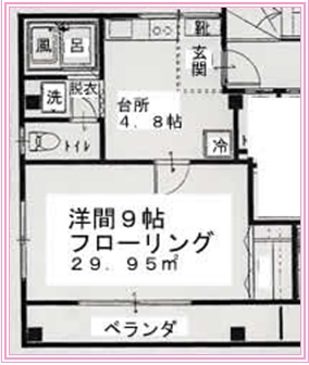 川崎市多摩区宿河原のマンションの間取り