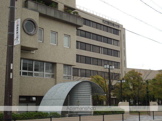 その他　私立名古屋芸術大学（その他）まで444m