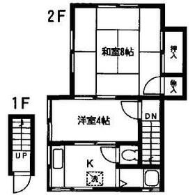 サカエコーポの間取り