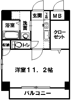 リバーウォーク南観音の間取り