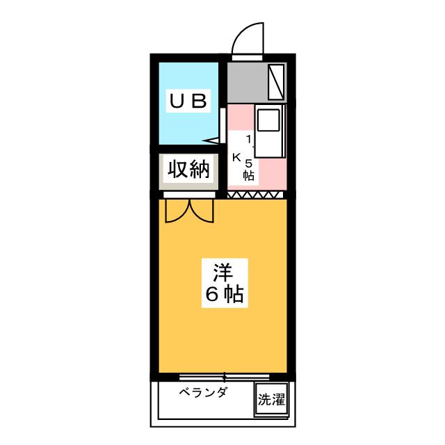 パステルハウスの間取り