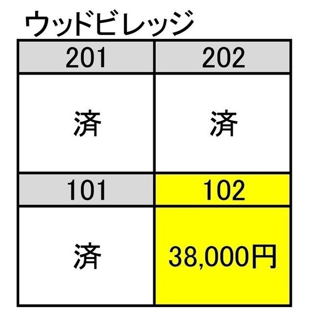 その他　空室情報
