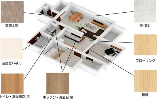 その他部屋・スペース　★☆他社掲載も内見や契約可能！相見積もり大歓迎☆★