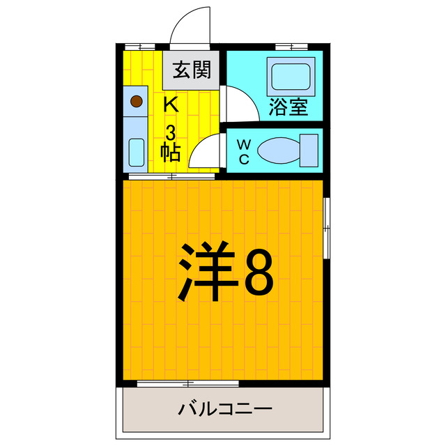 リキコーポの間取り