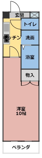 江戸橋利平治マンションの間取り