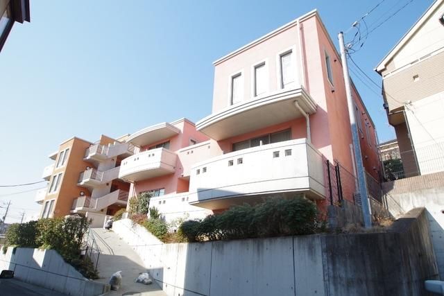 建物外観　★お部屋探しはタウンハウジング稲田堤店まで★