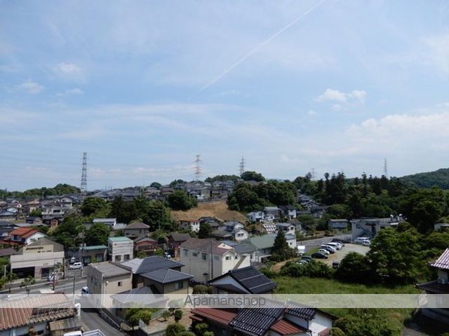 眺望　眺望