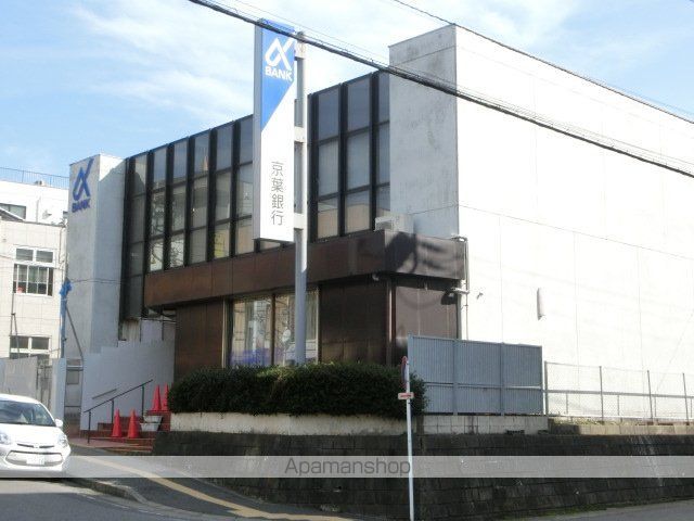 銀行　京葉銀行都賀支店（銀行）まで147m