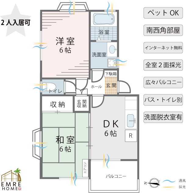 コーポ慶の間取り写真