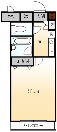 パサージュ横川の間取り