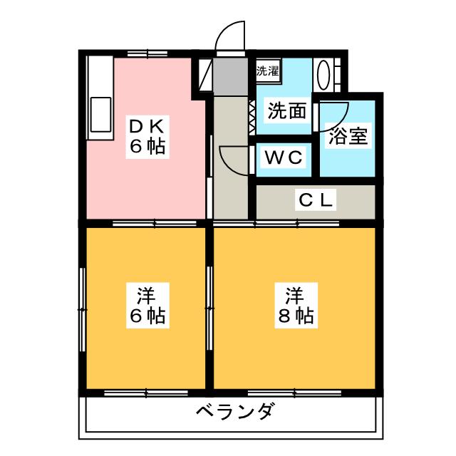 マンションハーヴェストIIの間取り