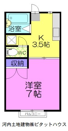 アリス宇都宮第3の間取り