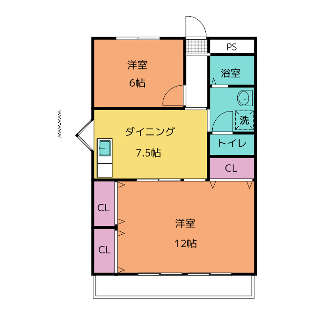 川村ビルの間取り