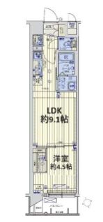 スワンズ京都東寺ガーデンの間取り