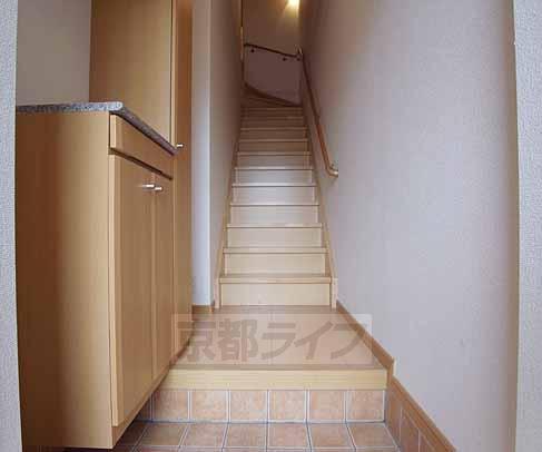 玄関　玄関です。メゾネットタイプ・