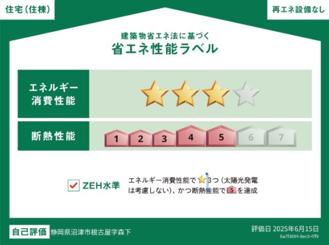省エネ性能ラベル