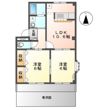 グロスラウムナルセの間取り