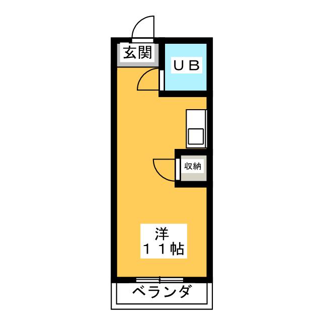 幸川マンション南館の間取り