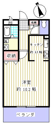 リバーサイド164の間取り