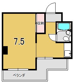 コーポ酒井の間取り