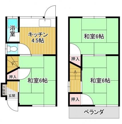 東大阪市中石切5-1-23 貸家の間取り写真