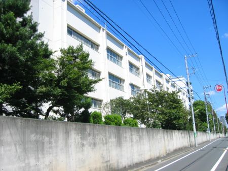 大学・短大　三軒茶屋　昭和女子大学（大学・短大）まで1026m