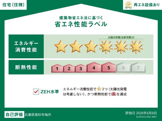 省エネ性能ラベル　省エネ性能ラベル