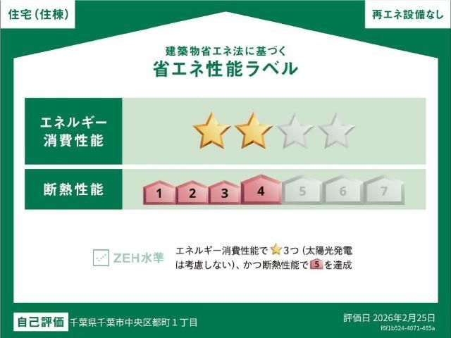 省エネ性能ラベル