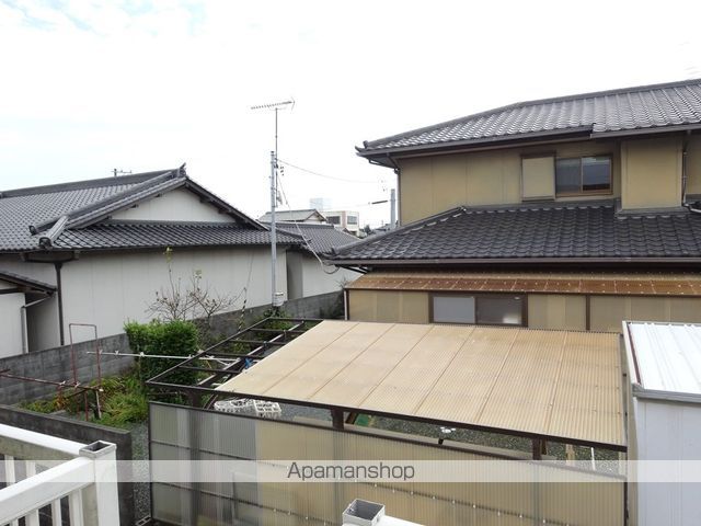眺望　眺望