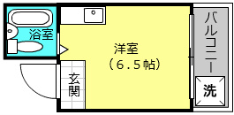 リバーヒル堺の間取り