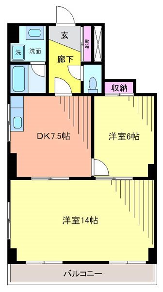 穂高第1ブラザーズ柏の間取り