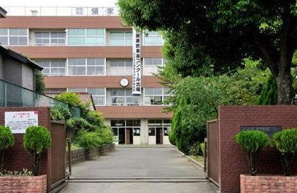 中学校　川口市立領家中学校（中学校）まで914m