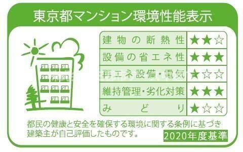 その他共有部分　Ｓ ＲＥＳＩＤＥＮＣＥ駒沢大学駅前　は三都市アース中延店へお