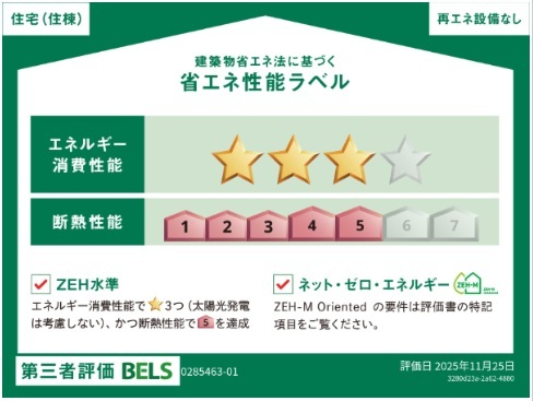 省エネ性能ラベル