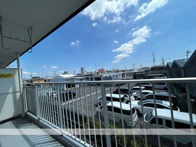 眺望　眺望
