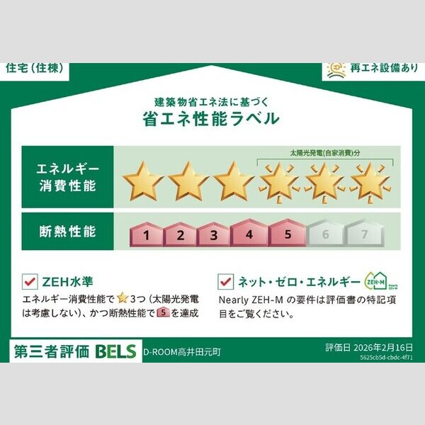 D-ROOM高井田元町のその他写真