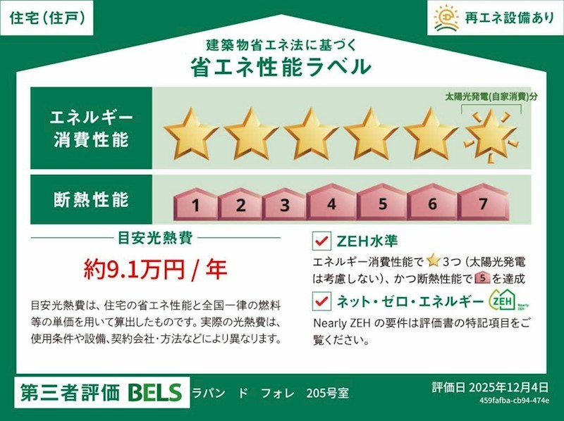 省エネ性能ラベル