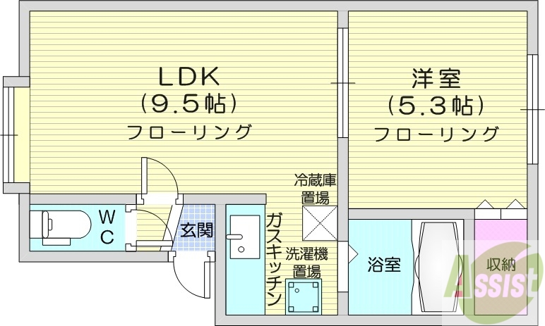 札幌市東区北三十六条東のアパートの間取り