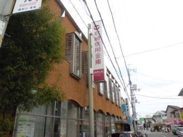 銀行　尼崎信用金庫けま支店（銀行）まで649m