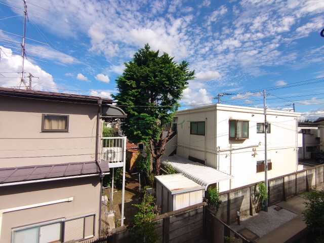 セードルMのその他写真