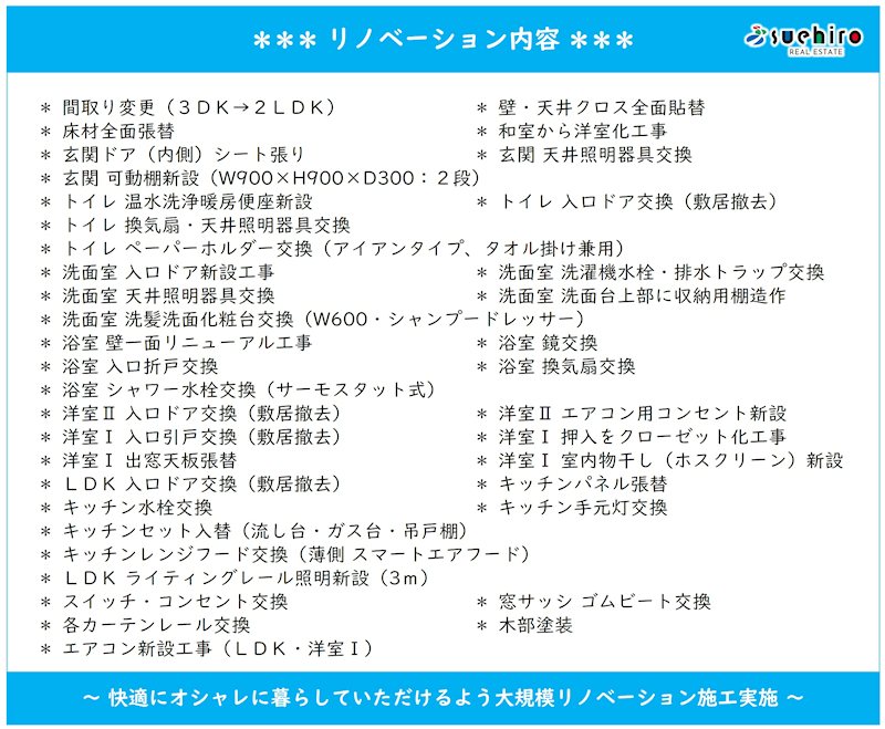 玄関　リノベーション内容★