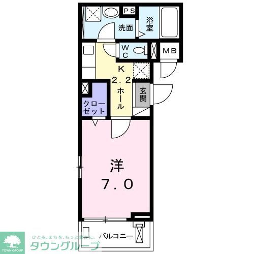 湘南新宿ライン高海 籠原駅 徒歩16分 3階建 築7年の間取り写真