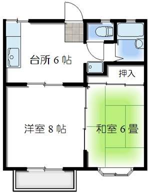 ドルフアベニューの間取り