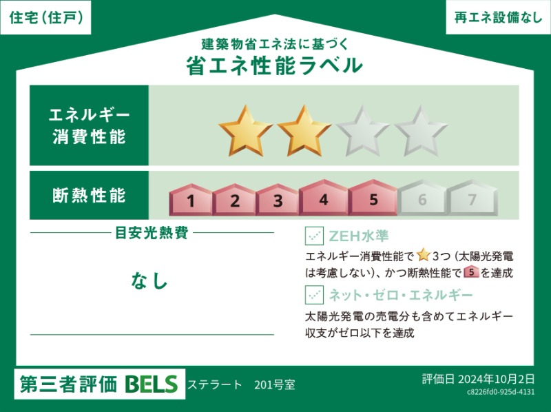 【ステラ―トのその他】