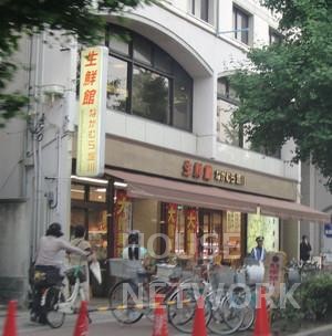 スーパー　ライフ北白川店（スーパー）まで160m
