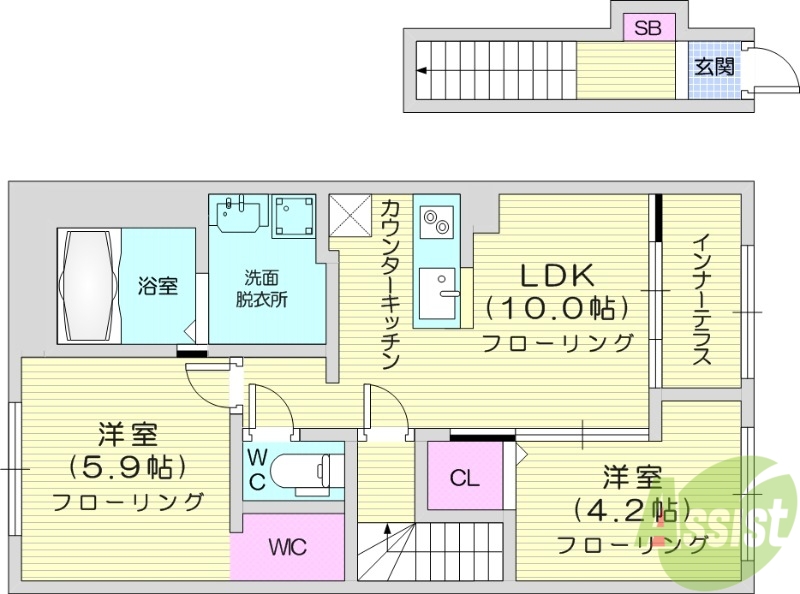 多賀城市新田新築アパートの間取り